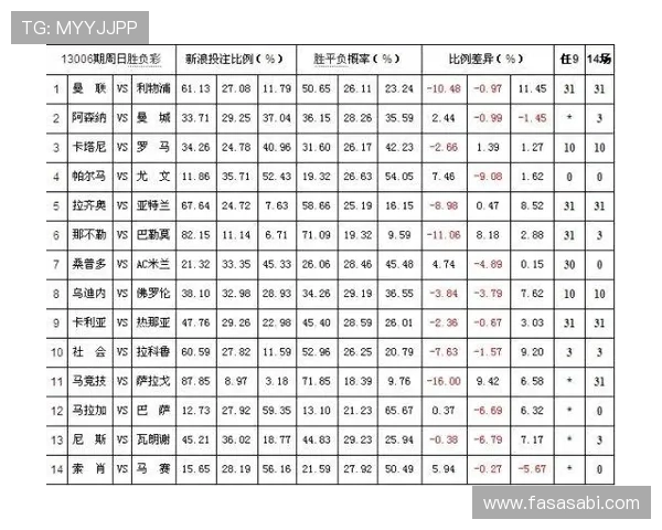 掌握百家乐赔率技巧：提升你的赢钱概率和游戏策略建议
